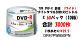 カートン　DVD-R